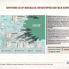 Плакаты &laquo;22 июня. Война на уничтожение&raquo; 11