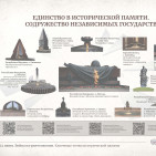Плакаты &laquo;22 июня. Война на уничтожение&raquo; 15