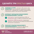 Как защитить себя при незаконном переводе пенсионных накоплений? 4